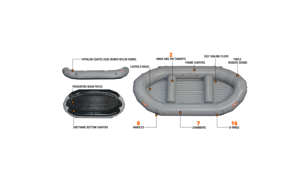 Hyside Rafts, Catarafts, and Kayaks Ripple Works Rafting Supply